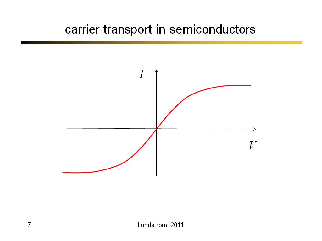 carrier transport in semiconductors
