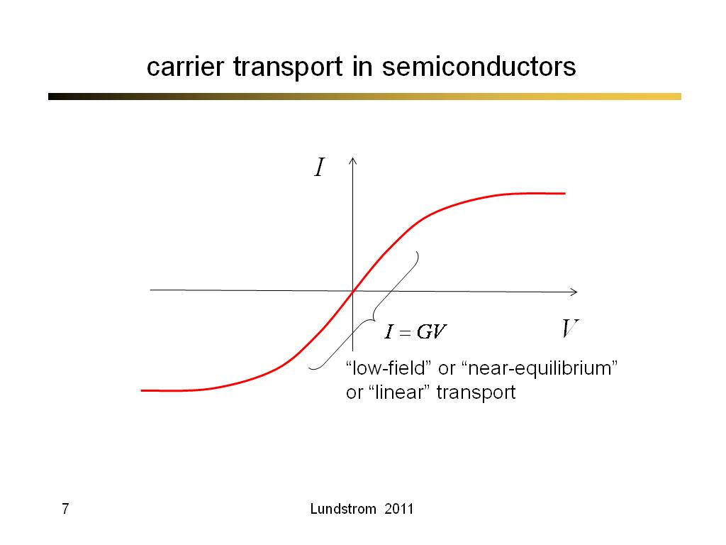 carrier transport in semiconductors