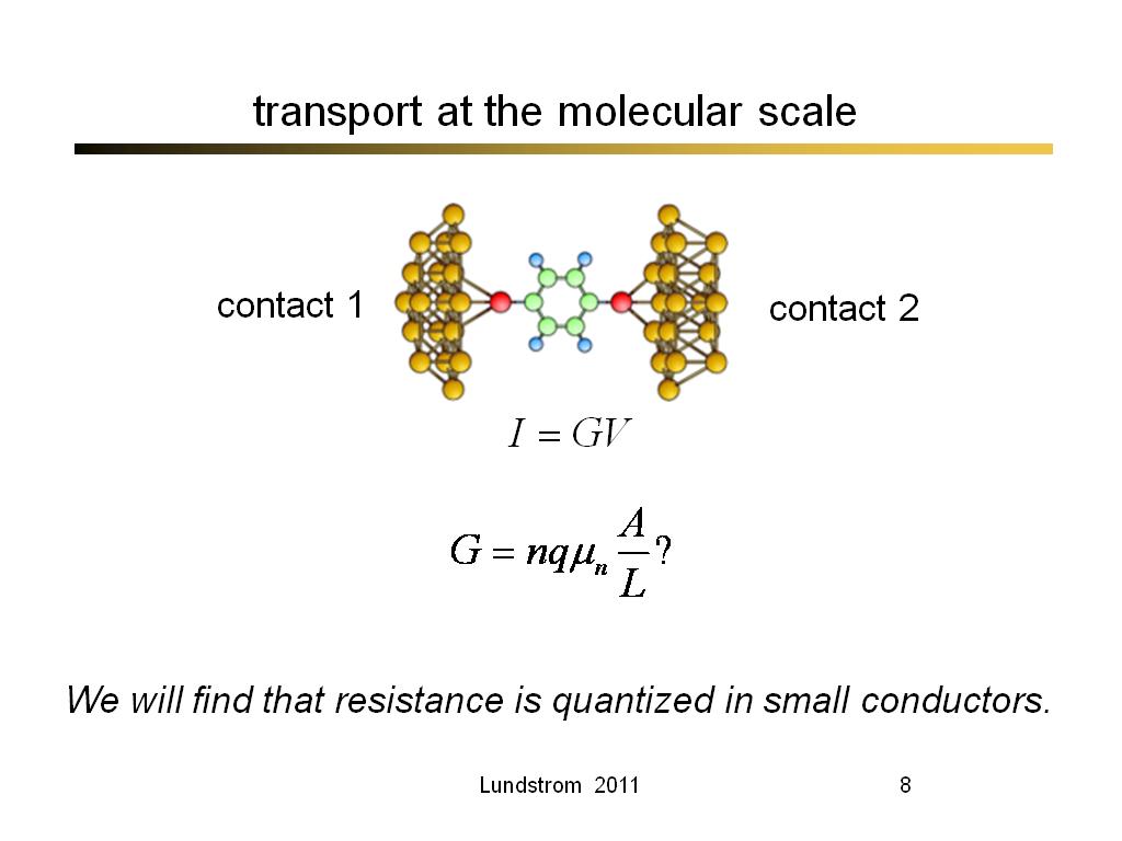 transport at the molecular scale