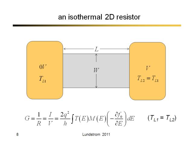 an isothermal 2D resistor