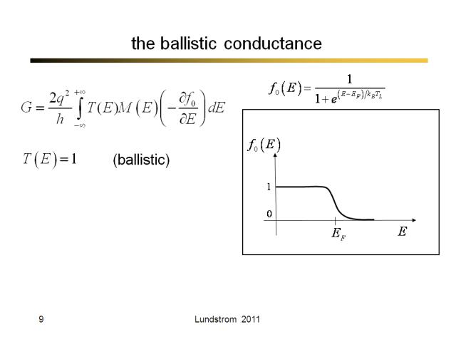 the ballistic conductance