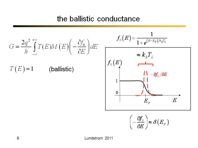 the ballistic conductance