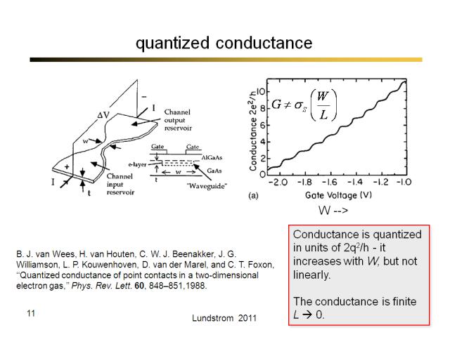 quantized conductance