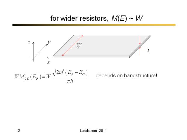 for wider resistors, M(E) ~ W