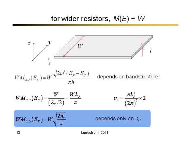 for wider resistors, M(E) ~ W