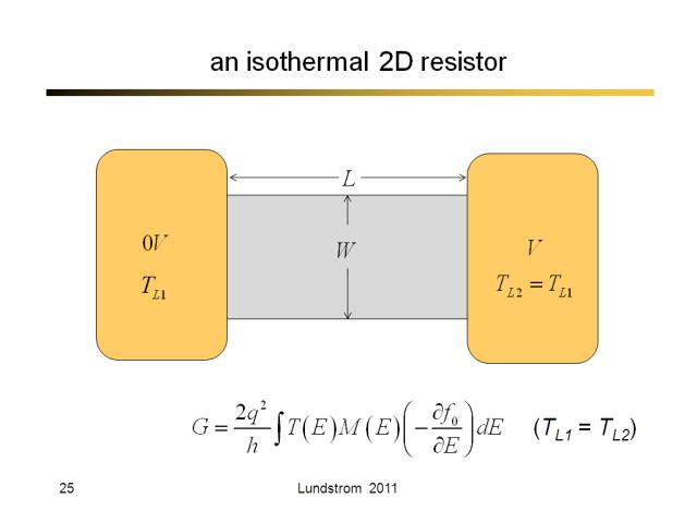 an isothermal 2D resistor