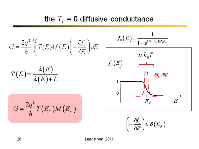 the TL = 0 diffusive conductance