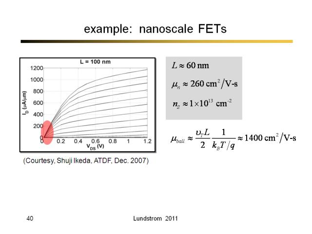 example:  nanoscale FETs