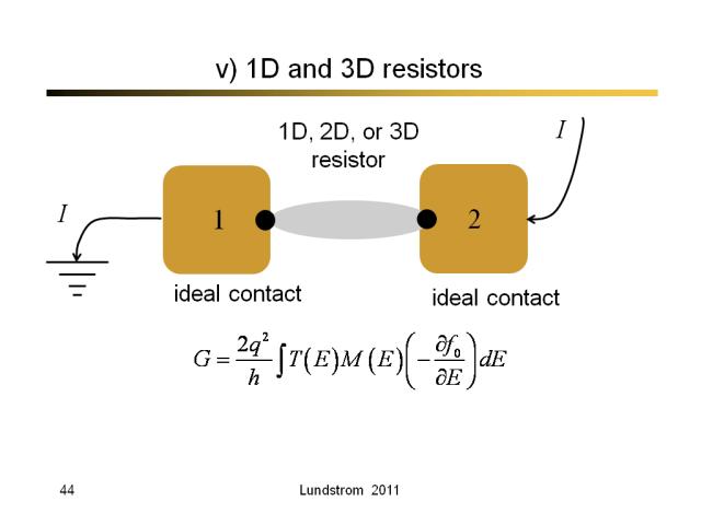 v) 1D and 3D resistors