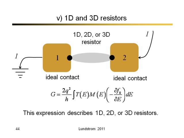 v) 1D and 3D resistors