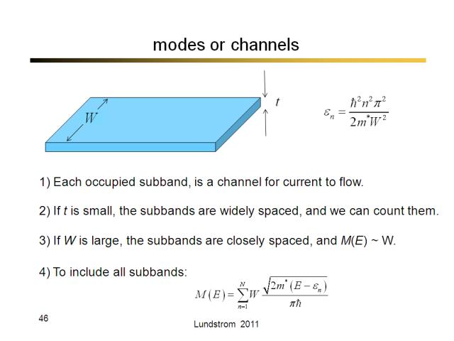 modes or channels