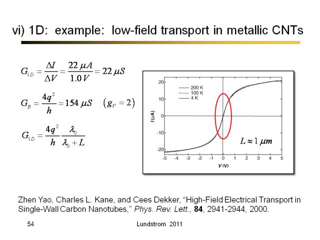 vi) 1D:  example:  low-field transport in metallic CNTs