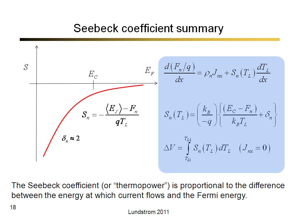 Seebeck coefficient summary