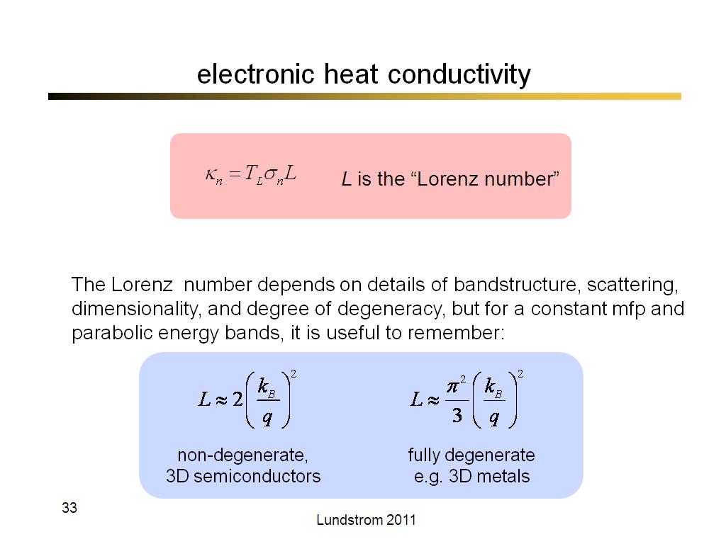 electronic heat conductivity