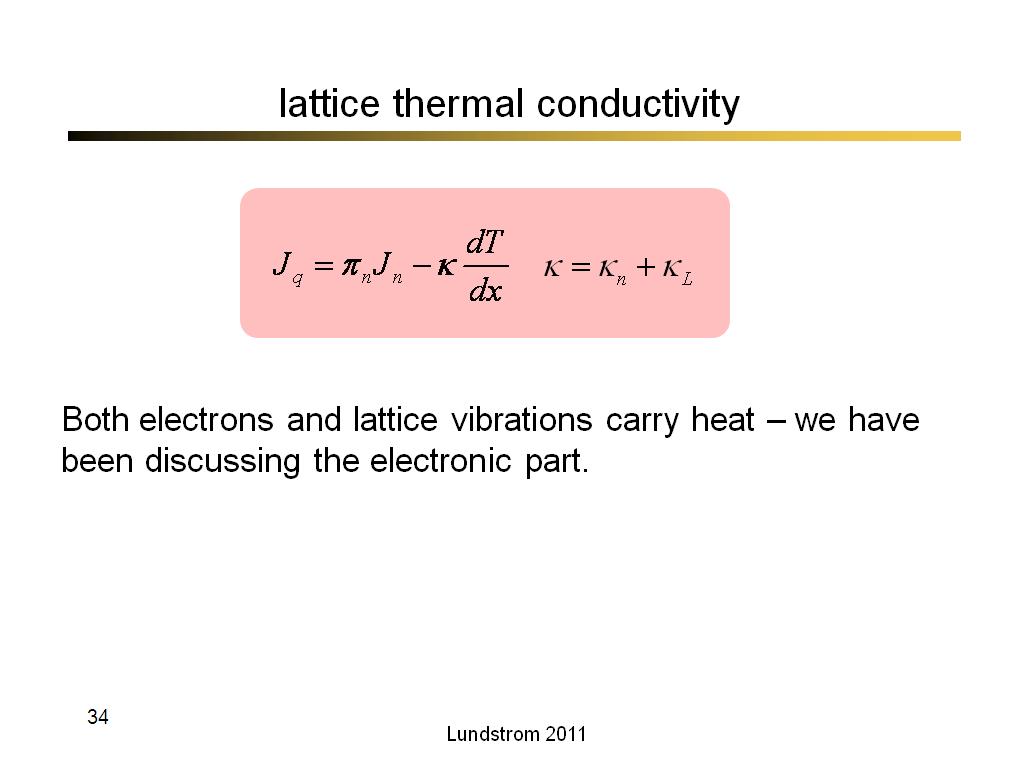 lattice thermal conductivity