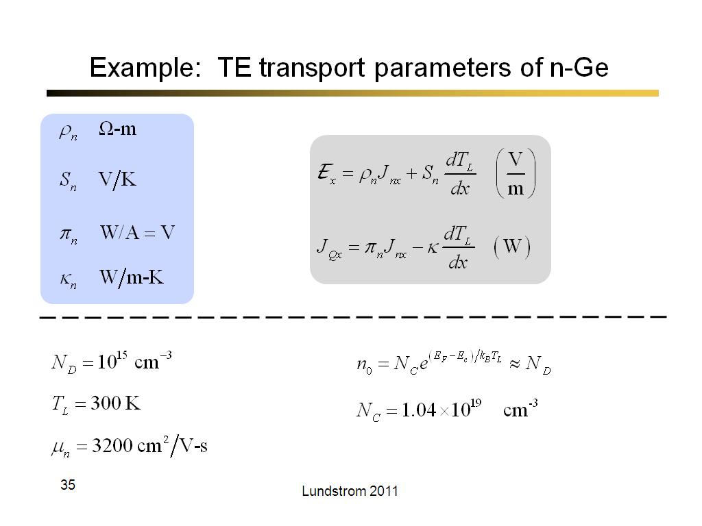 Example:  TE transport parameters of n-Ge