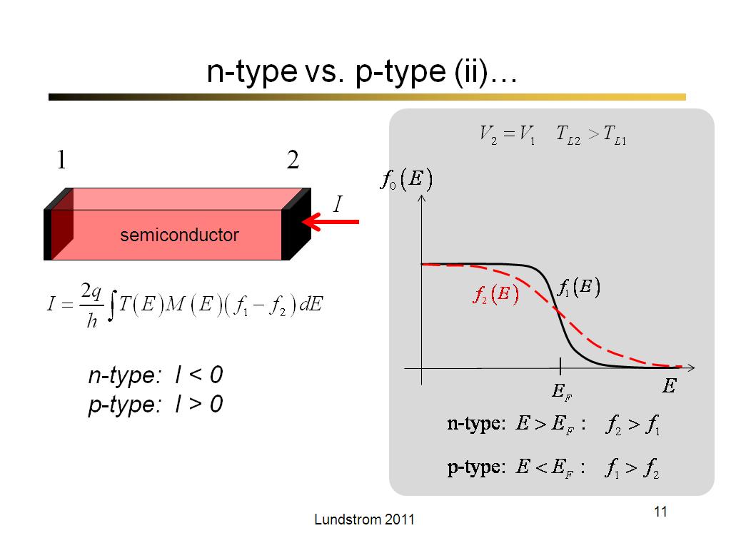 n-type vs. p-type (ii)…