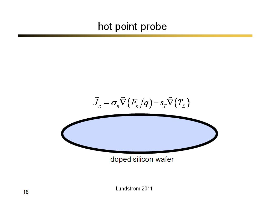 hot point probe