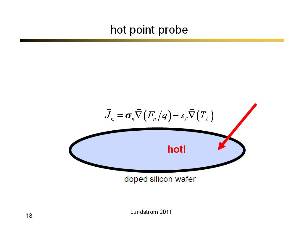 hot point probe