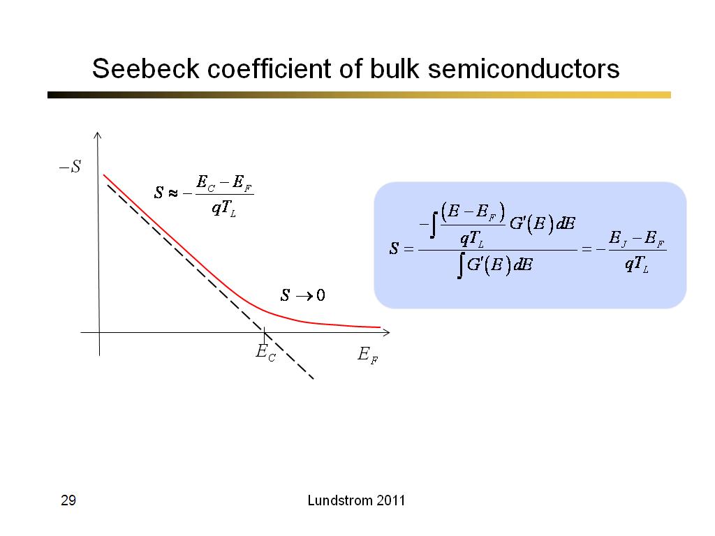 Seebeck coefficient of bulk semiconductors