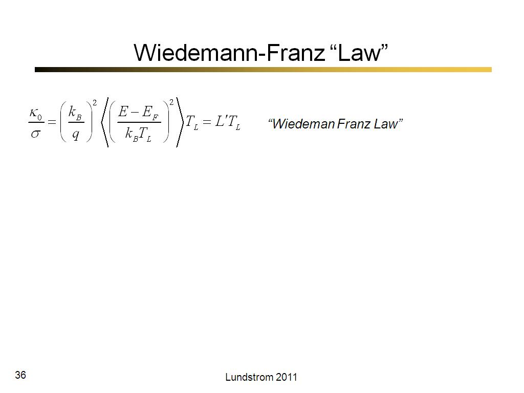 Wiedemann-Franz “Law”
