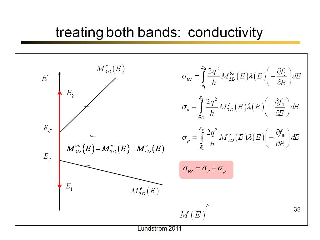 treating both bands:  conductivity