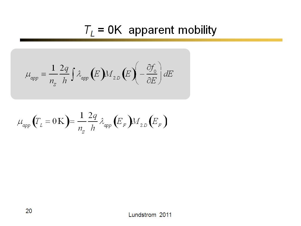 TL = 0K  apparent mobility