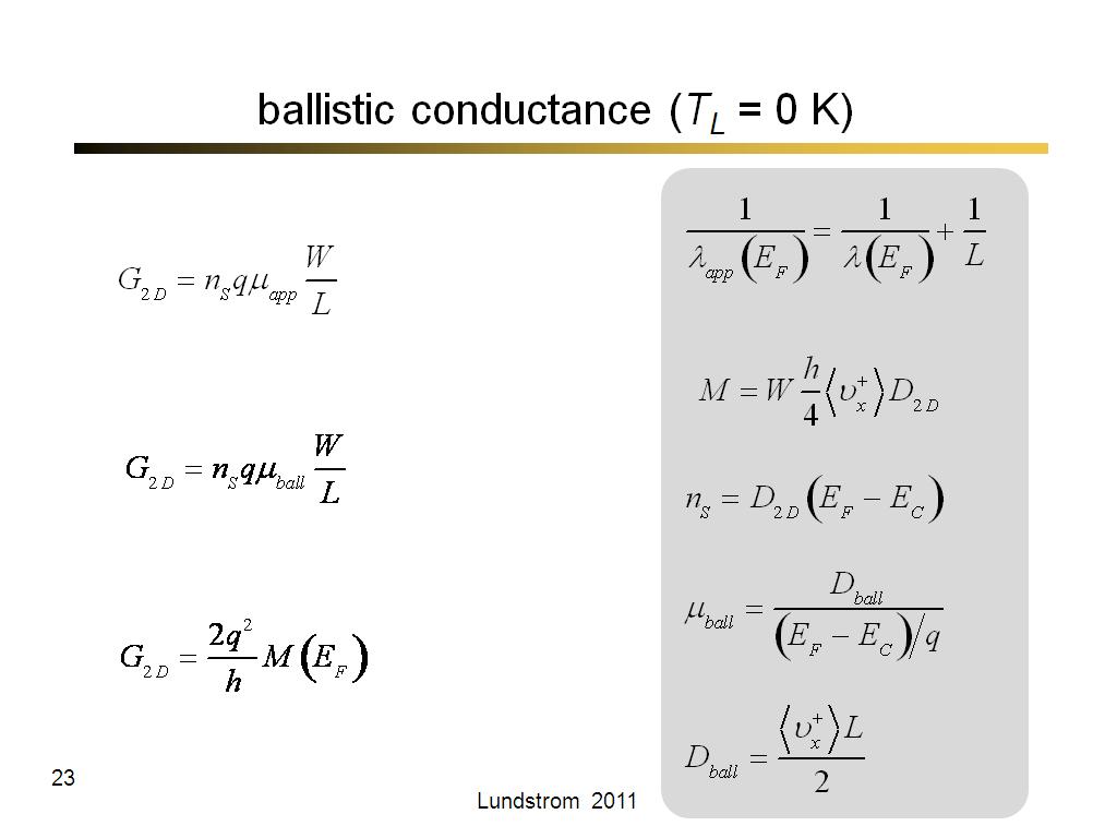 ballistic conductance (TL = 0 K)