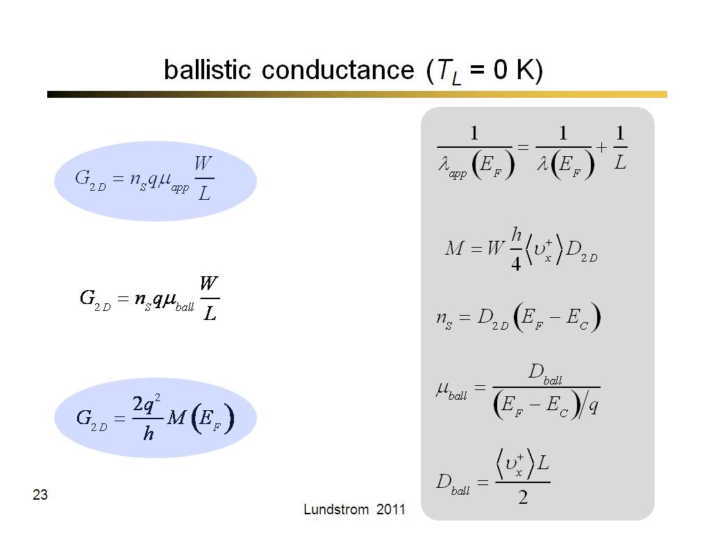 ballistic conductance (TL = 0 K)