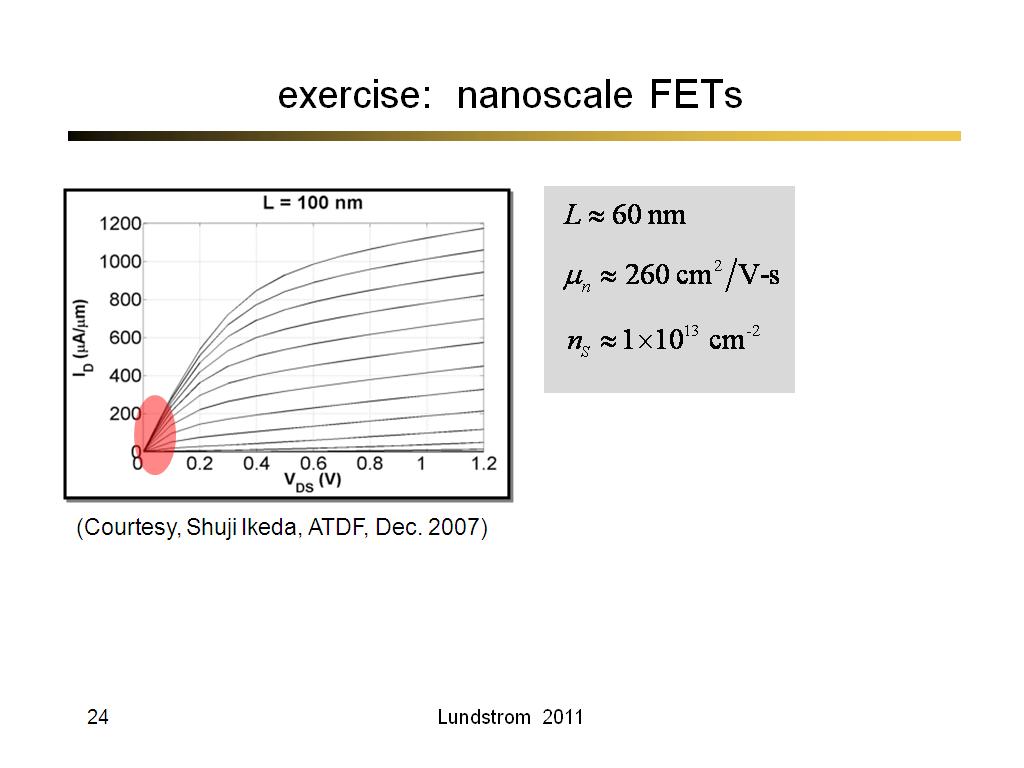 exercise:  nanoscale FETs