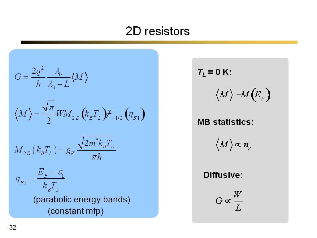 2D resistors