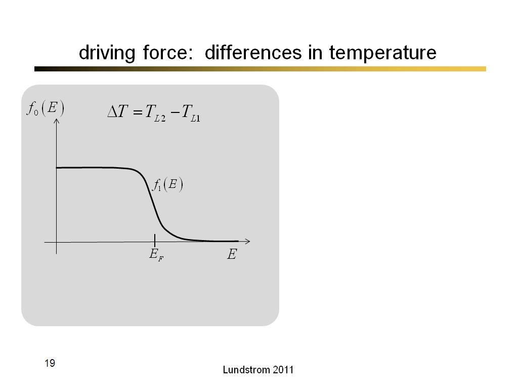 driving force:  differences in temperature