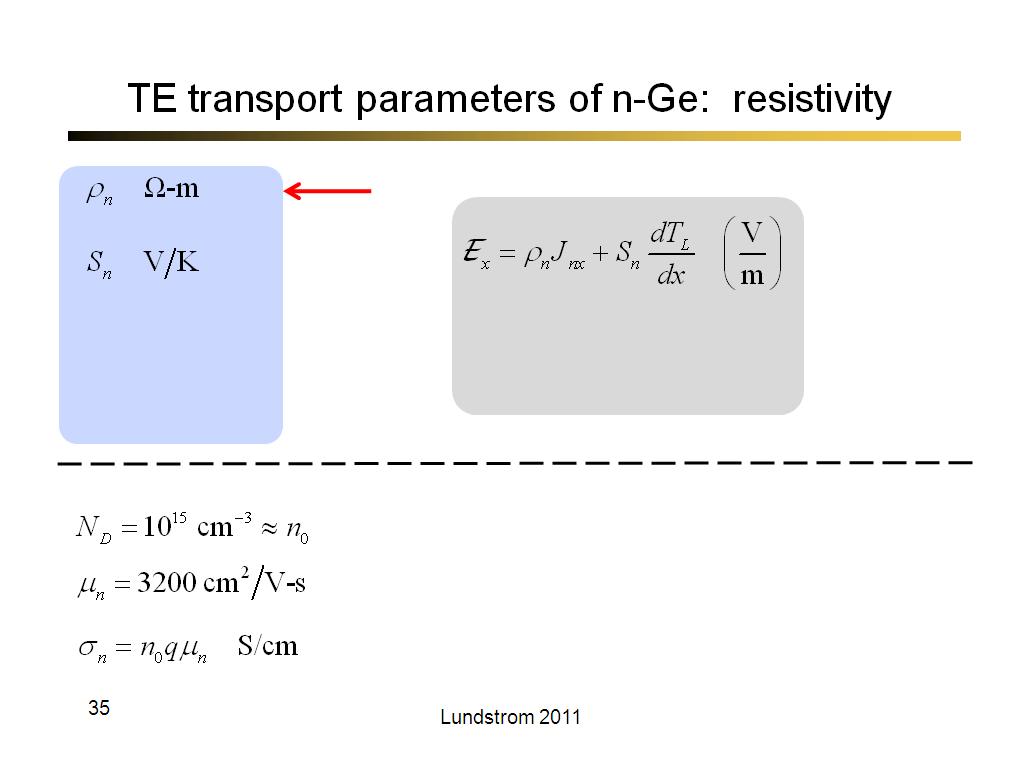 TE transport parameters of n-Ge:  resistivity