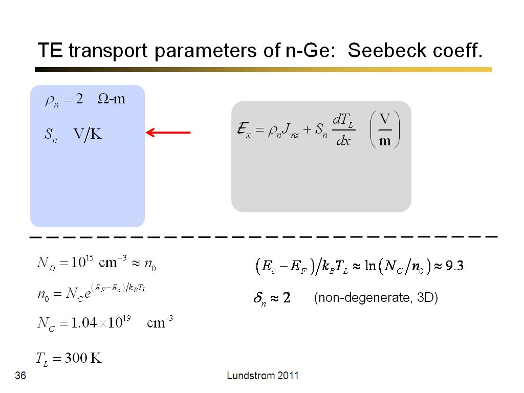 TE transport parameters of n-Ge:  Seebeck coeff.