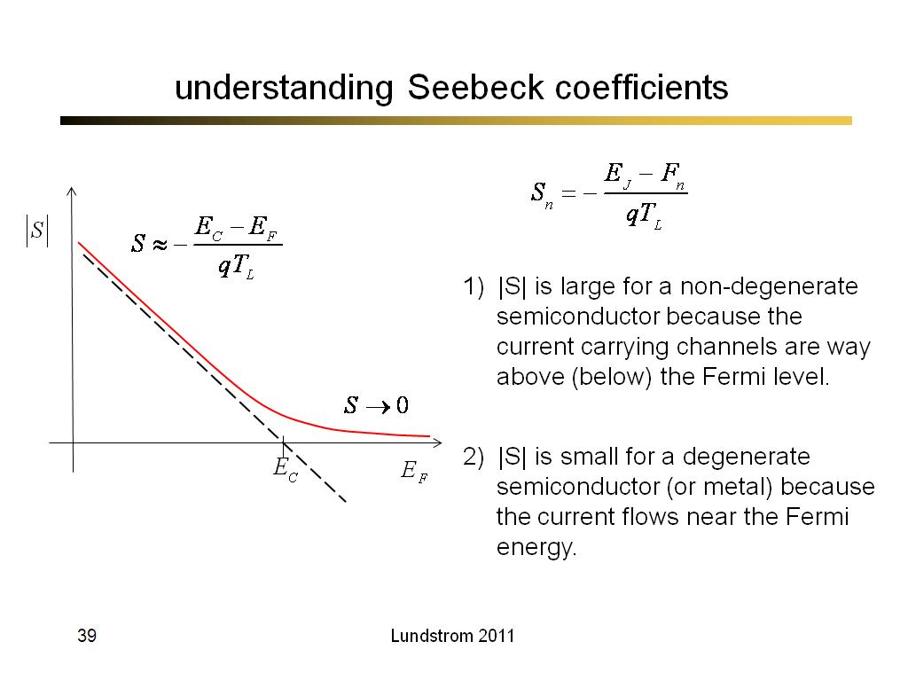 understanding Seebeck coefficients