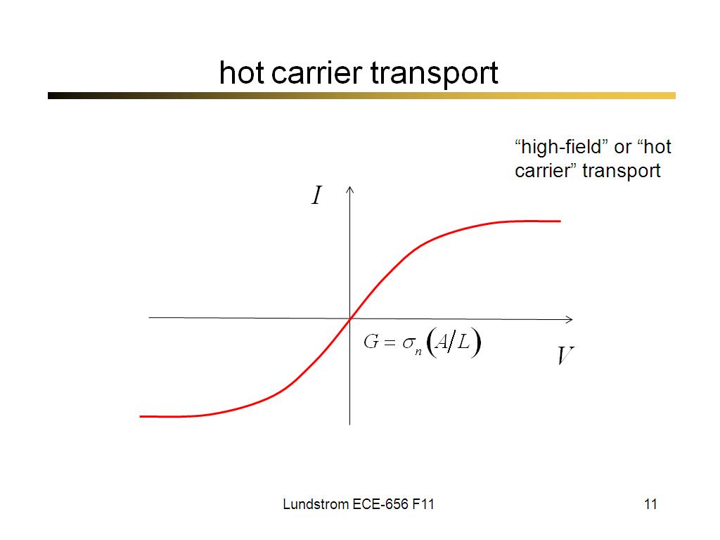 hot carrier transport