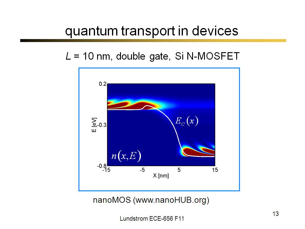 quantum transport in devices