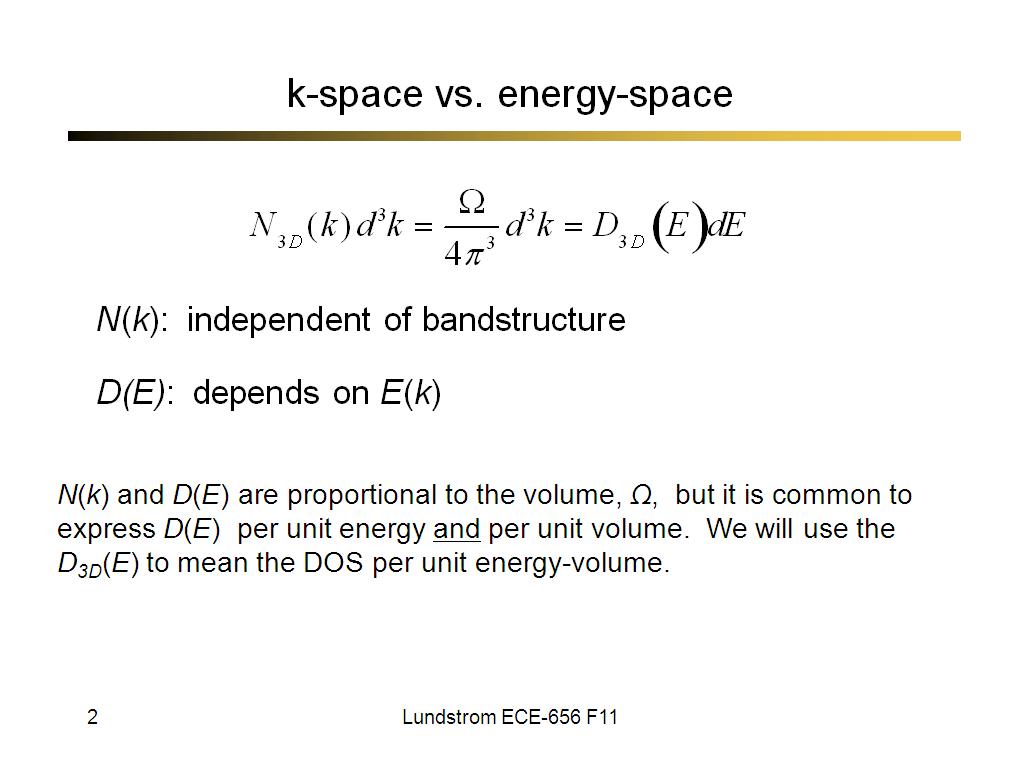k-space vs. energy-space