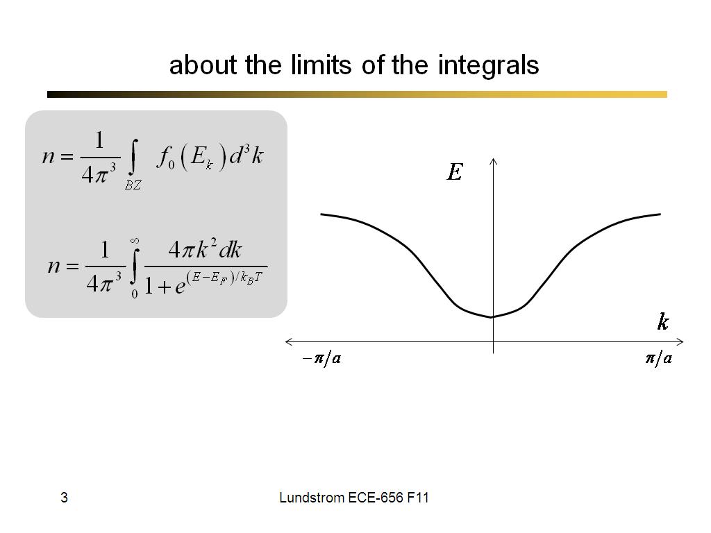 about the limits of the integrals
