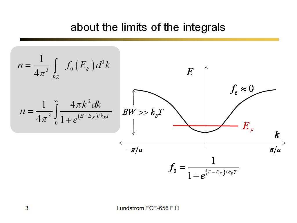 about the limits of the integrals