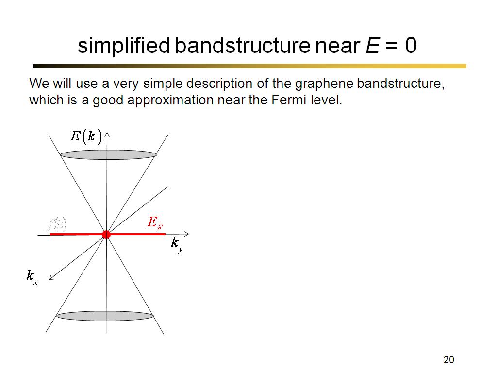 simplified bandstructure near E = 0
