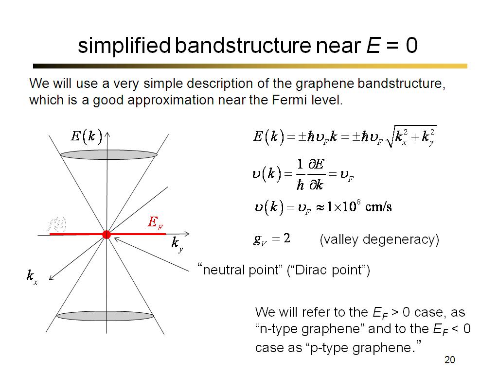 simplified bandstructure near E = 0