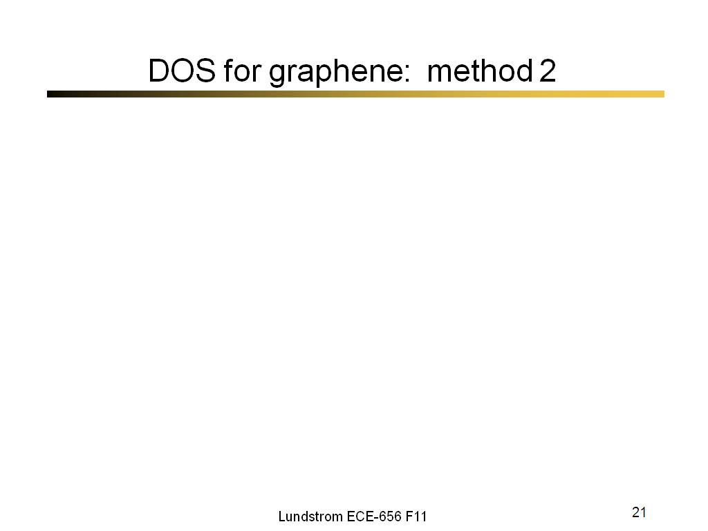 DOS for graphene:  method 2