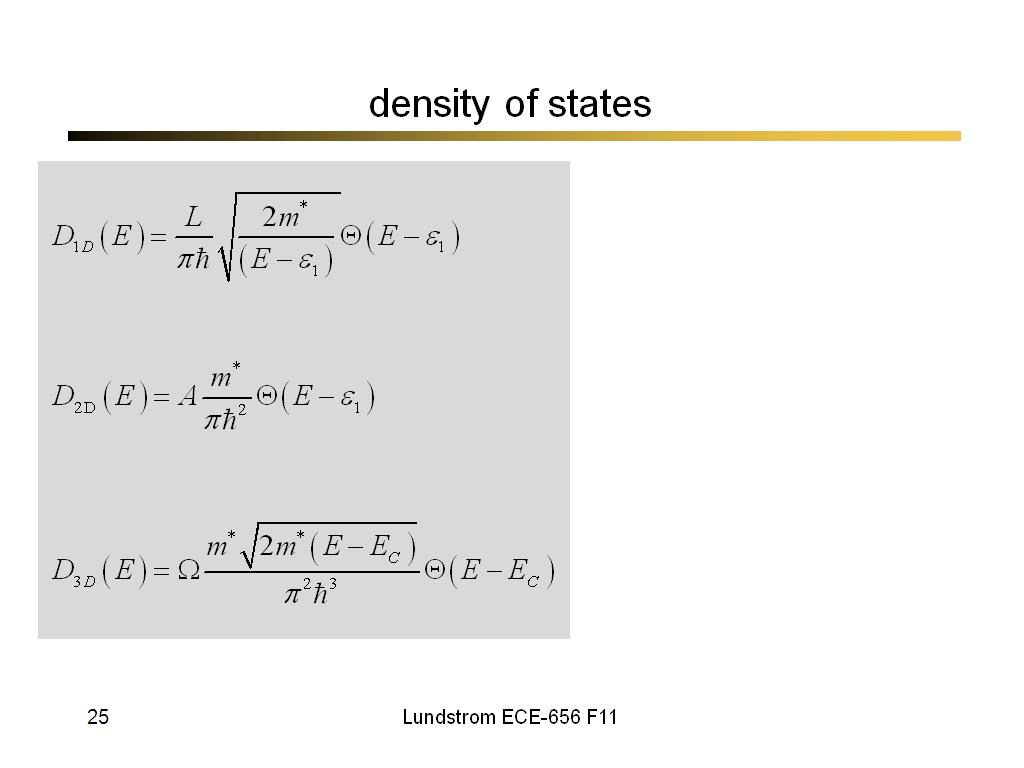 density of states