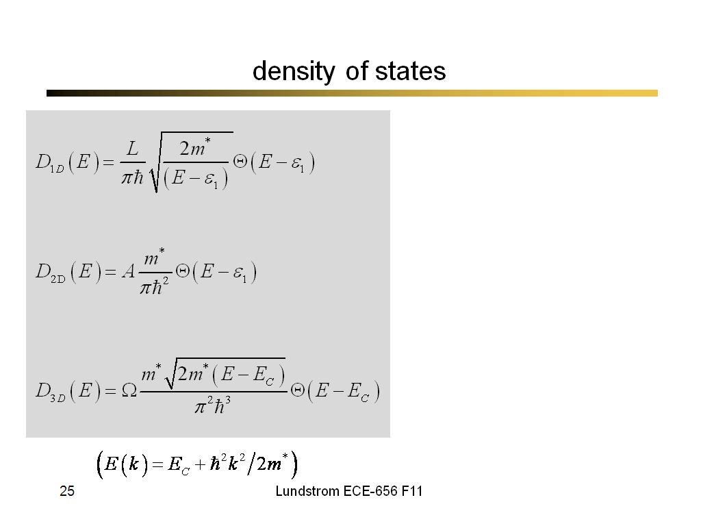 density of states