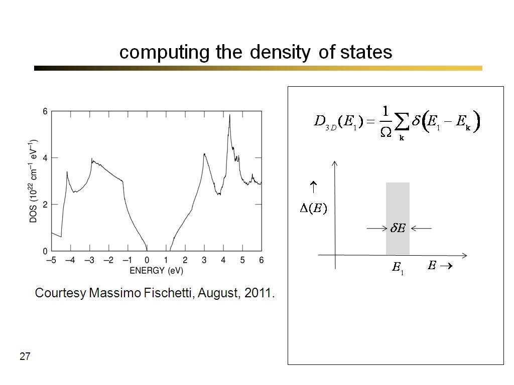 computing the density of states