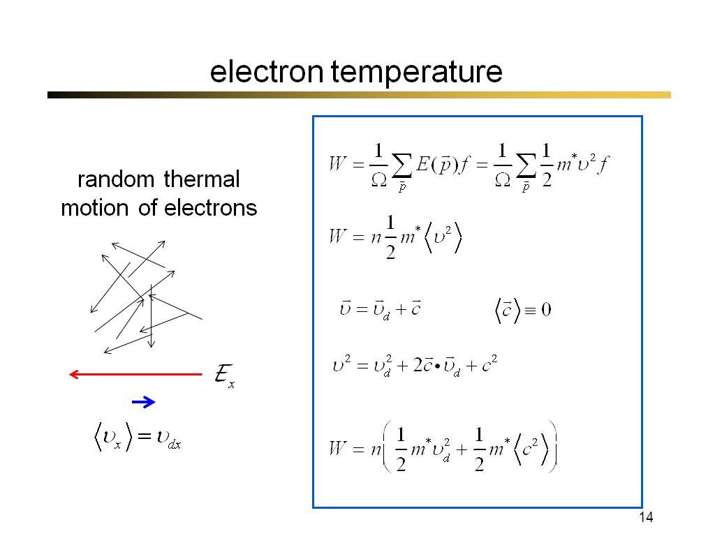 electron temperature