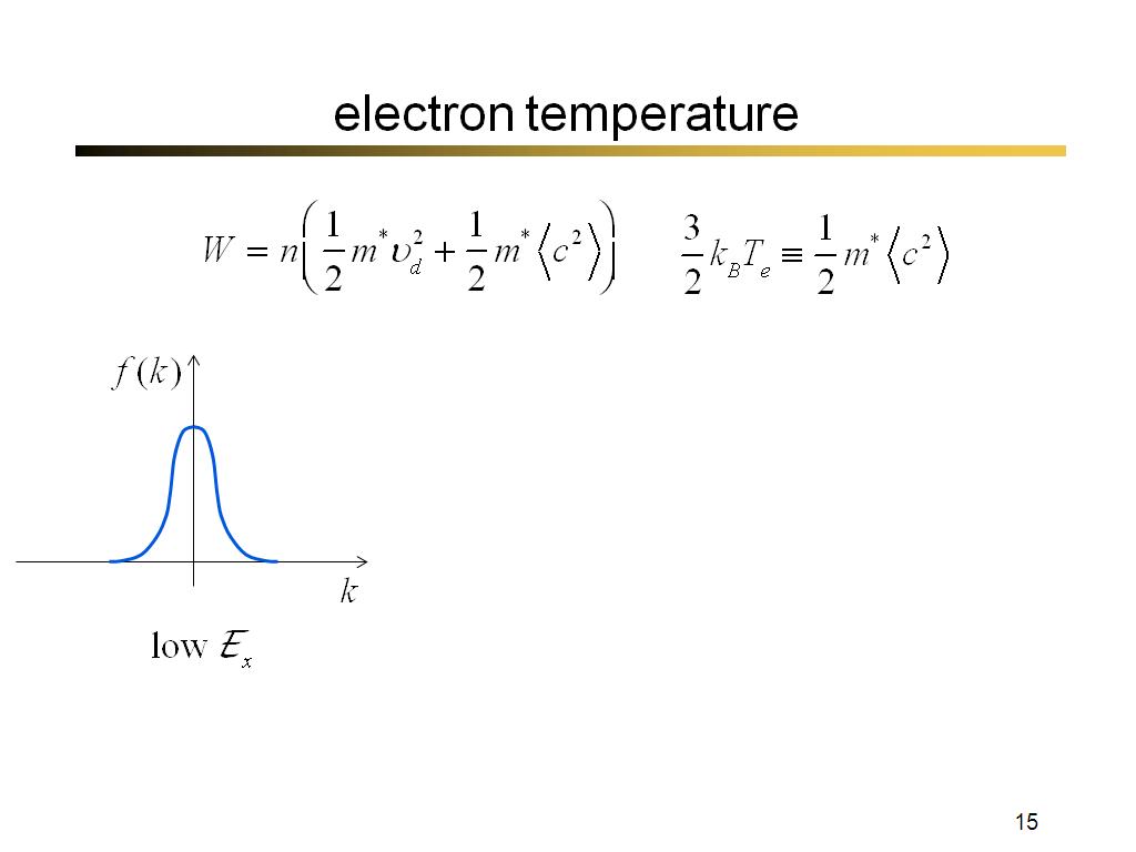 electron temperature