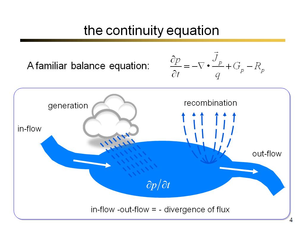 the continuity equation