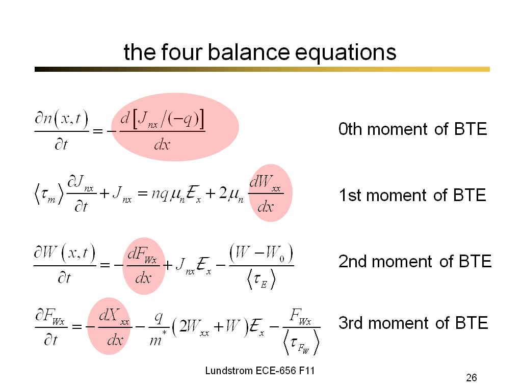 the four balance equations